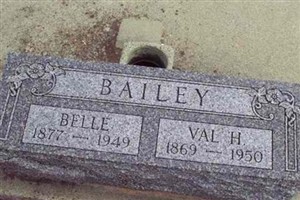 Val H. Bailey
