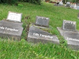 Valentine Farquhar Valentine Farquhar