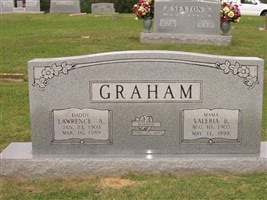 Valeria B. Graham