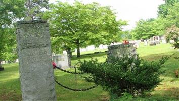 Valley Head Cemetery