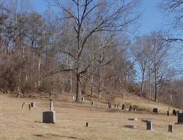 Valley View Cemetery