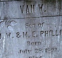 Van W. Phillips