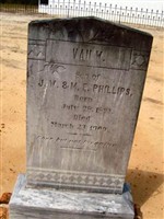Van W. Phillips