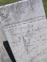 Vanda L McIntire Kilburn Vanda L McIntire Kilburn