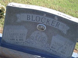 Vander W. Blocker