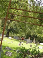 Vanetia Cemetery Vanetia Cemetery
