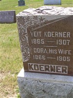 Veit Koerner Veit Koerner