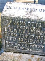 Vena Otto Lambert Vena Otto Lambert