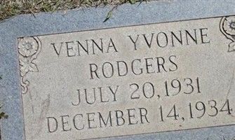 Venna Yvonne Rodgers Venna Yvonne Rodgers