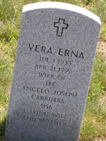 Vera Erna Carrubba Vera Erna Carrubba