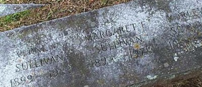 Verne W. Sullivan