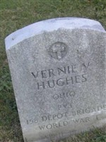 Vernie Hughes