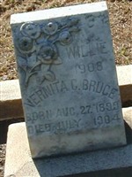 Vernita G. Bruce Vernita G. Bruce