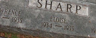 Vernon Sharp Vernon Sharp