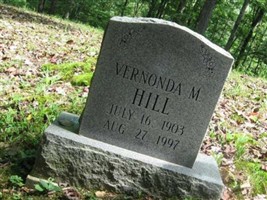 Vernonda M Duty Hill Vernonda M Duty Hill