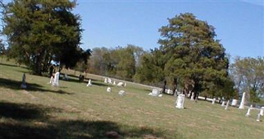 Verona Cemetery