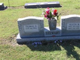 Vester M. Stewart