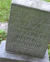 Veva Howell (1897049.jpg)