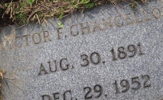 Victor Fleming Chancellor Victor Fleming Chancellor