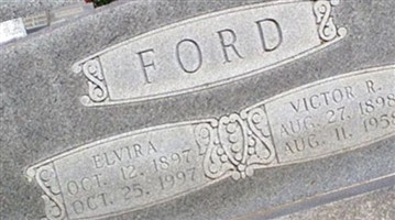 Victor Roe Ford