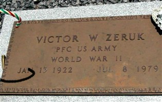 Victor W. Zeruk