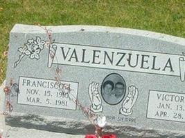 Victoria P Valenzuela