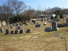 Our Lady of Victory Roman Catholic Church Cemetery