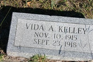 Vida A. Kelley Vida A. Kelley