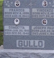 Vincenzo Gullo Vincenzo Gullo