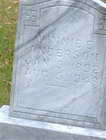 Vinnie Anderson Vinnie Anderson