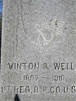 Vinton R Wells