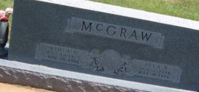 Viola Gertrude Koch McGraw Viola Gertrude Koch McGraw