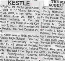 Violet June Key Kestle Violet June Key Kestle