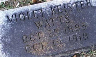 Violet Keister Watts Violet Keister Watts