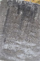 Violet May Wingate