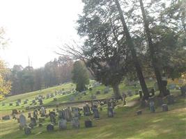 Vira Methodist Church Cemetery