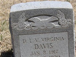 Virginia Davis Virginia Davis
