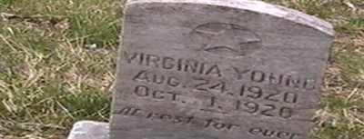 Virginia Young Virginia Young