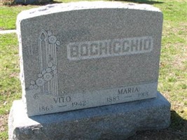 Vito Bochicchio Vito Bochicchio