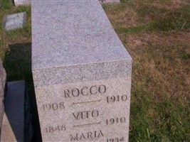 Vito Loscalzo Vito Loscalzo