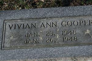 Vivian Ann Cooper