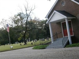Vonore United Methodist Church Cemetery Vonore United Methodist Church Cemetery