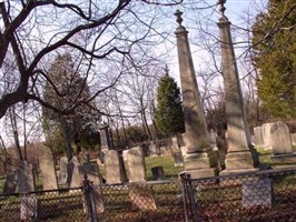 Voorhees-Nevius Burying Ground