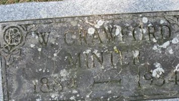 W Crawford Minter