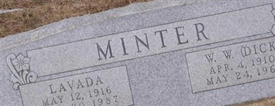 W. (Dick) W. Minter
