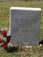 W. Hayden Gooch