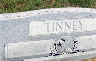 W Ide Tinney W Ide Tinney