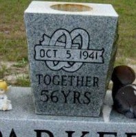 W. Lloyd Parker W. Lloyd Parker