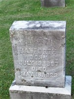 W Martin Danforth