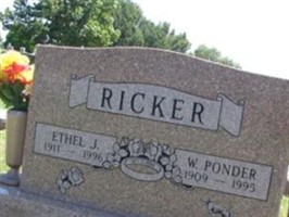 W. Ponder Ricker W. Ponder Ricker